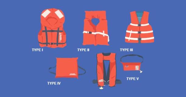 Various Life Jackets